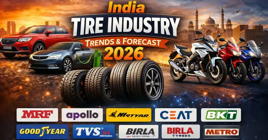 India Tire Industry Trends and Forecast 2026