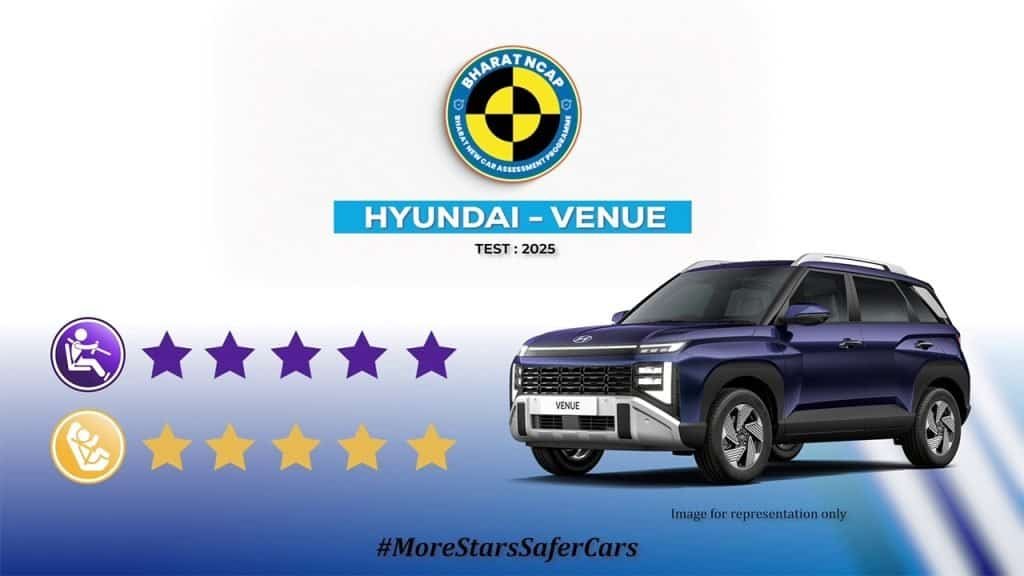 hyundai venue rating