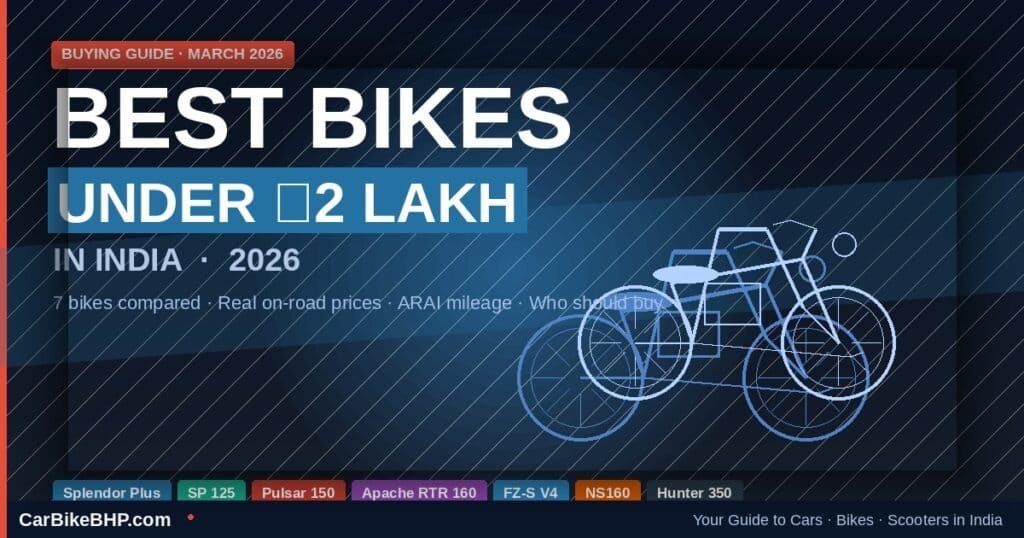 Best Bikes Under 2 Lakh in India 2026 — Top 7 Picks